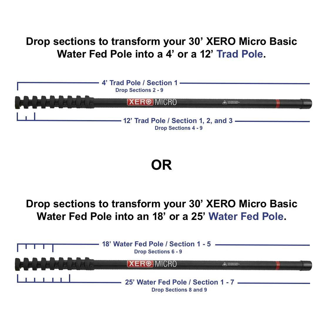 XERO Micro Basic Water Fed Pole - Image 8