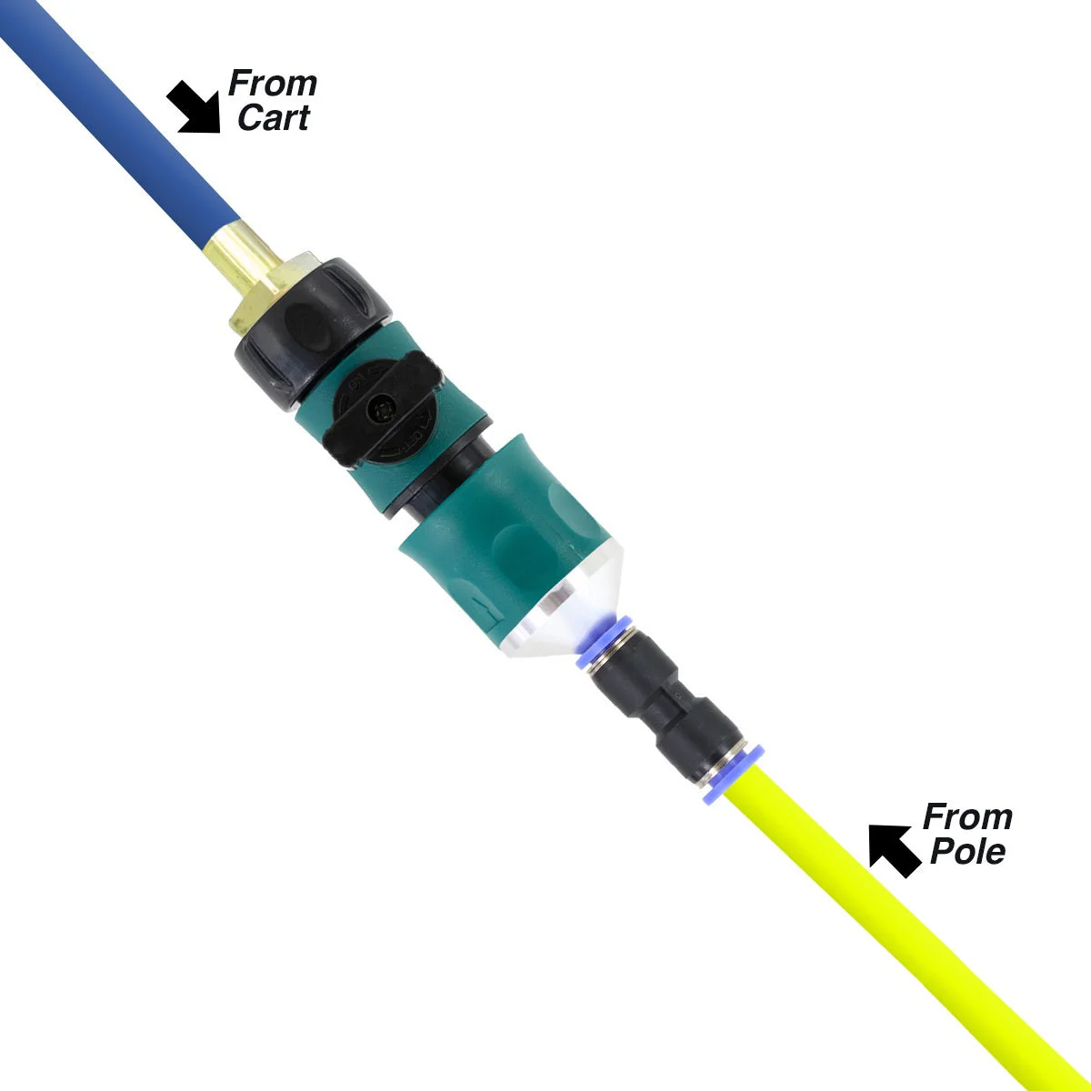 XERO Premium Quick Connect Push to Fit Set - 5/16 Inch - Image 6